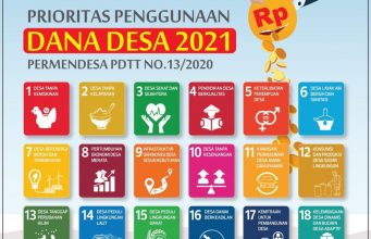 2021 Tahunnya Sistem Informasi Desa